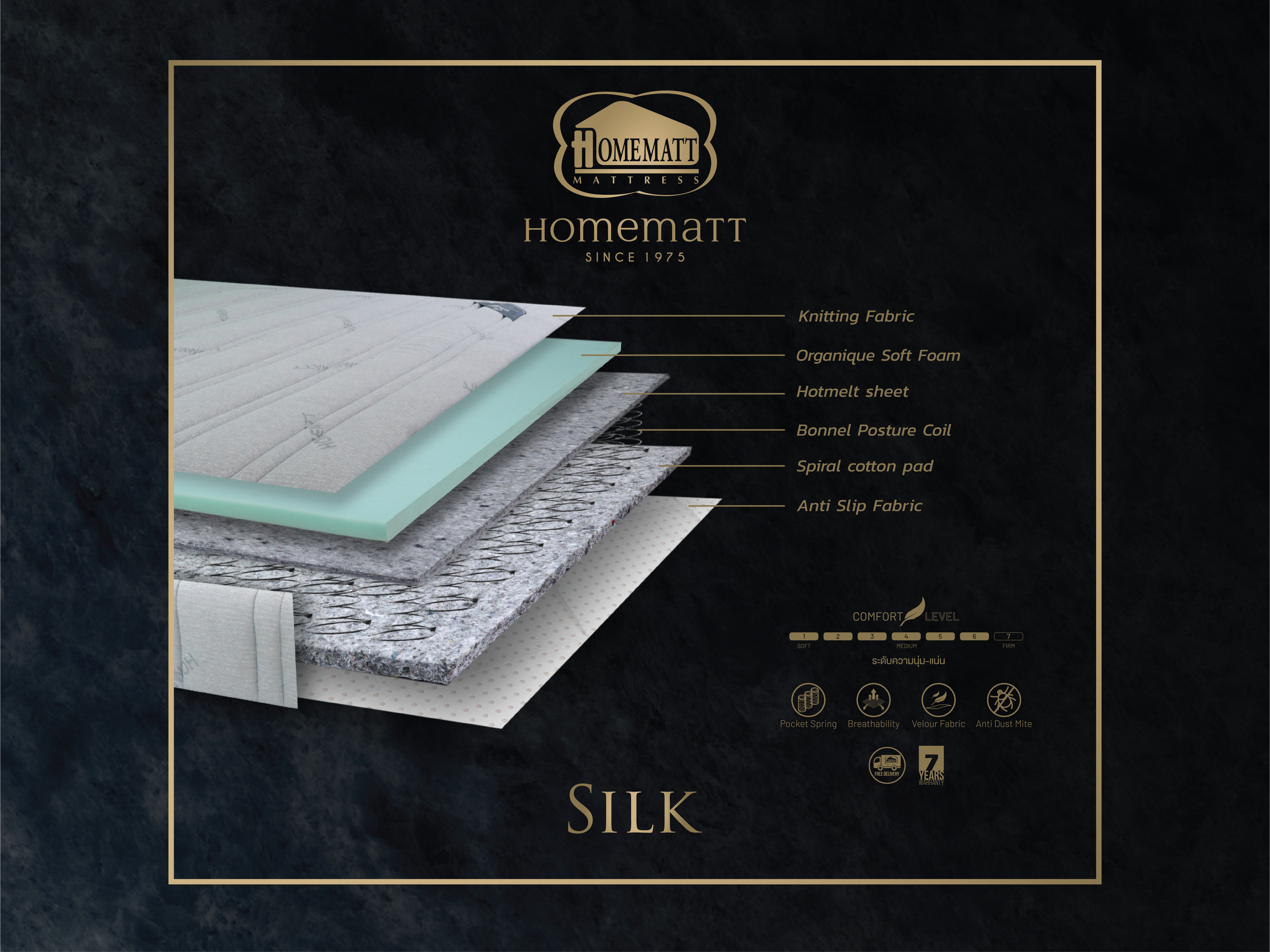 Homematt Silk